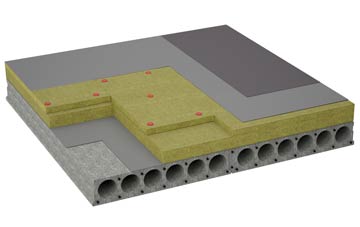 considerations of Red Lodge flat roofing insulation