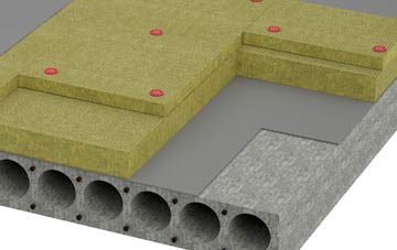 Red Lodge tapered roof insulation companies